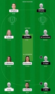 VCT-W vs WA-W Dream11 Prediction Team, Match 33, Head to Head League